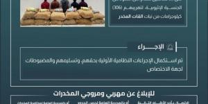 القبض على (5) مخالفين لتهريبهم (306) كجم من القات بـالعارضة - الكويت الاخباري