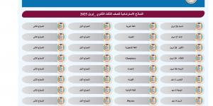 لطلاب الثانوية العامة| نماذج استرشادية جديدة لمادة الفيزياء عبر هذا الرابط اليوم - الكويت الاخباري