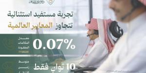 ديوان المظالم: خدمة نحو 173 ألف مستفيد وتحسن 96% في المكالمات المفقودة - الكويت الاخباري