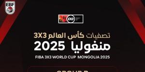 مصر في المجموعة الثانية بتصفيات كأس العالم لكرة السلة 3×3 للسيدات - الكويت الاخباري