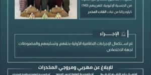حرس الحدود بعسير يقبض على 7 مخالفين لنظام أمن الحدود لتهريبهم 140 كلجم من نبات القات المخدر - الكويت الاخباري