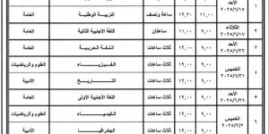 وزير التعليم: تسخير كافة الإمكانيات لتحقيق العدالة والنزاهة في امتحانات الثانوية - الكويت الاخباري