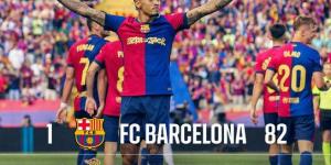 كم نقطة يحتاجها برشلونة لتتويجه رسميا في الدوري الإسباني؟ - الكويت الاخباري