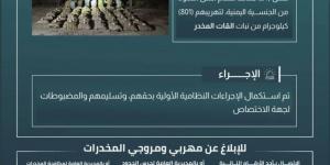 حرس الحدود بجازان يقبض على 24 مخالفًا لنظام أمن الحدود لتهريبهم 801 كيلوجرامٍ من نبات القات المخدر - الكويت الاخباري