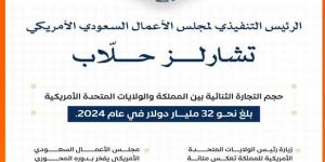 رئيس «الأعمال السعودي الأمريكي»: زيارة ترامب تعزز الشراكة بين البلدين - الكويت الاخباري