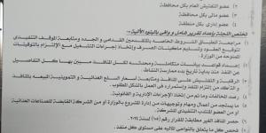 عاجل | بعد نشر وقائع فساد.. التموين تُشكّل لجان تفتيش شاملة على فروع شركة الجملة (مستند) - الكويت الاخباري