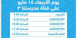 حلول نموذجية واستعدادات مكثفة على شاشة "مدرستنا 3" اليوم لطلاب الثانوية العامة - الكويت الاخباري