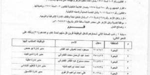 بعد اعتمادها رسميًا.. تعرف على حركة التكليفات الجديدة للإدارة والتوجيه بالبحيرة الأزهرية - الكويت الاخباري