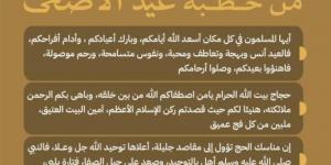 صلاة عيد الأضحى من المسجد الحرام - الكويت الاخباري