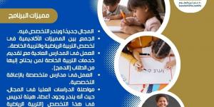 جامعة حلوان تفتح آفاقًا جديدة لإعداد معلمات علوم الرياضة لخدمة ذوي الهمم" - الكويت الاخباري