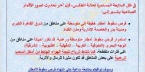 أمطار مدينة بدر اليوم.. حالة الطقس الآن في القاهرة والمحافظات - الكويت الاخباري