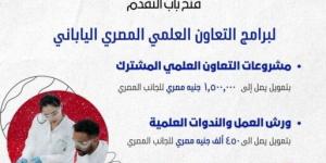 فتح باب التقدم لبرامج التعاون العلمي المصري الياباني في مجالات البحث والابتكار - الكويت الاخباري