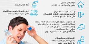 ما ضربة الشمس؟ علامات يجب الانتباه إليها خلال موجة الحر - الكويت الاخباري