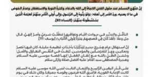 خطبة الجمعة من المسجد الحرام - الكويت الاخباري