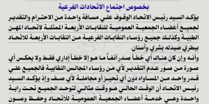 البيطريين غاضبة.. ورئيس اتحاد المهن الطبية يرد: لا استثناءات لأحد - الكويت الاخباري