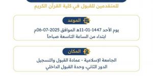الجامعة الإسلامية: غدًا موعد المقابلات الشخصية للمتقدمين لكلية القرآن الكريم - الكويت الاخباري