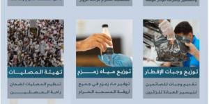 هيئة العناية بالحرمين تكثّف خدماتها لضيوف الرحمن في يوم عاشوراء - الكويت الاخباري