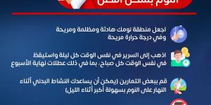 الصحة للمواطنين: استيقظ يوم الإجازة في نفس مواعيد العمل - الكويت الاخباري