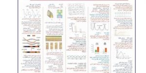 مراجعة ليلة الامتحان 42 سؤال في الاحياء ثانوية عامة 2025 - الكويت الاخباري