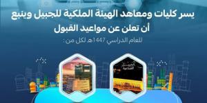 الهيئة الملكية بينبع تعلن فتح باب القبول بكلياتها ومعاهدها للعام الدراسي 1447هـ - الكويت الاخباري