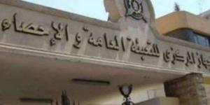 19.8 % ارتفاعا في قيمة الصادرات المصرية خلال إبريل 2025 - الكويت الاخباري