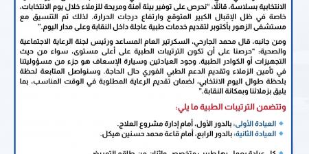 نقابة الصحفيين: عيادتان للطوارئ وسيارة إسعاف خلال الانتخابات - الكويت الاخباري