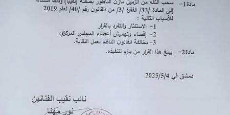 تسريب أسباب طرد نقيب الفنانين السوريين مازن الناطور من النقابة.. وثيقة - الكويت الاخباري