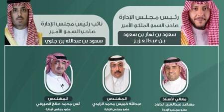 محافظ الطائف رئيسًا ومحافظ جدة نائبًا في مجلس إدارة جمعية مراكز الأحياء بمنطقة مكة - الكويت الاخباري