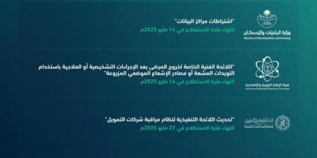 طرح 29 مشروعًا عبر منصة استطلاع لأخذ مرئيات العموم والقطاعين الحكومي والخاص - الكويت الاخباري