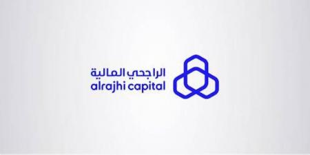 الراجحي الماليَّة: استمرار الزخم الإيجابي بدعم الناتج غير النفطي - الكويت الاخباري