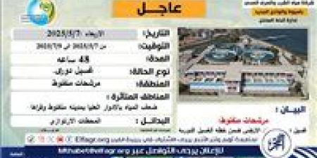 انقطاع المياه عن مدينة وقرى منفلوط فى أسيوط لمدة يومان غدا - الكويت الاخباري