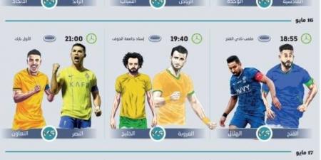 جولة انتحارية.. العميد لحسم الدوري ولا للتفريط شعار الـ9 - الكويت الاخباري