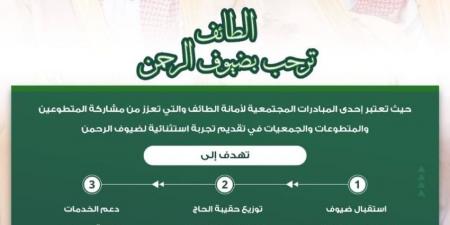 الزايدي يطلق مبادرةً الطائف ترحب بضيوف الرحمن - الكويت الاخباري