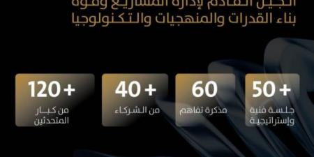 غدًا انطلاق المنتدى العالمي لإدارة المشاريع بالرياض - الكويت الاخباري