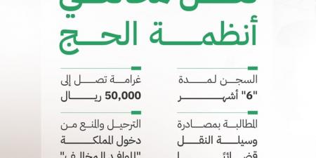 قرارات إدارية بحق 17 مخالفًا لأنظمة الحج لنقلهم 61 مخالفًا - الكويت الاخباري