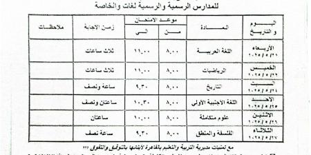 بدء امتحانات الصفين الأول والثاني الثانوي بالقاهرة والجيزة |ماذا يمتحن الطلاب اليوم؟ - الكويت الاخباري