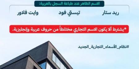 التجارة: 3 معايير لتشابه الأسماء التجارية - الكويت الاخباري