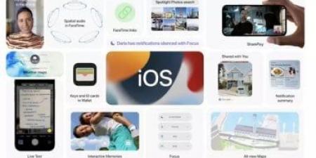 طموح آبل فى الألعاب يدخل مرحلة جديدة مع تطبيق iOS 19 الجديد - الكويت الاخباري