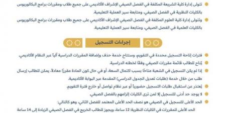 الجامعة الإسلامية: الاثنين المقبل تسجيل الطلاب في الفصل الصيفي - الكويت الاخباري