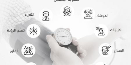 علاج جديد لارتفاع ضغط الدم يظهر نتائج واعدة - الكويت الاخباري