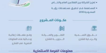 أمانة جدة تطرح فرصة استثمارية لحقوق التسمية والرعاية لشارع الخالدية - الكويت الاخباري
