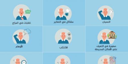 دواء يساعد على النوم وقد يحمي من ألزهايمر.. كيف يعمل؟ - الكويت الاخباري