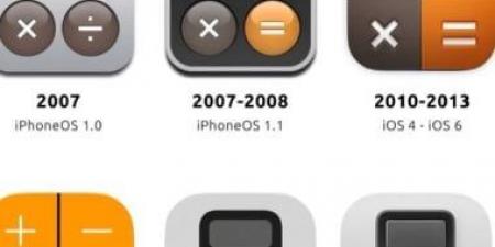 من 2007 إلى 2026.. كيف تطورت أيقونة تطبيق الآلة الحاسبة على iOS - الكويت الاخباري
