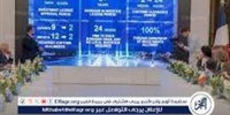 اجتماع الطاولة المستديرة السعودي – الفرنسي يبحث الشراكة الاستثمارية وسبل تعزيزها بقطاع الطيران المدني - الكويت الاخباري