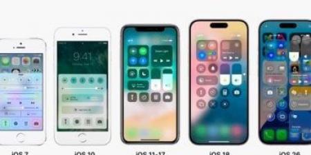 تطور مركز التحكم فى iOS.. من البساطة إلى الذكاء التنبؤى - الكويت الاخباري
