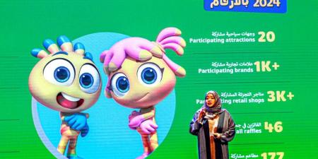 «مفاجآت صيف دبي» تنطلق 27 الجاري بمشاركة 3000 متجر - الكويت الاخباري
