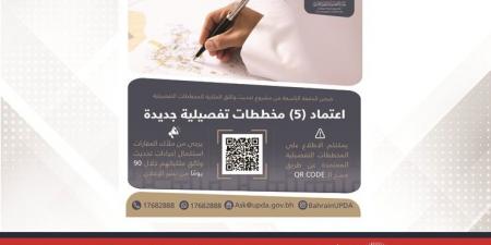 ضمن الدفعة التاسعة من المشروع ... هيئة التخطيط والتطوير العمراني تعلن اعتماد وتعديل مجموعة من المخططات التفصيلية - الكويت الاخباري