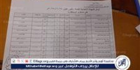 الفجر تنشر أوائل الشهادة الإعدادية بأسيوط - الكويت الاخباري