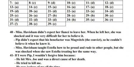 لـ الثانوية العامة 2025.. حل النموذج الاسترشادي التاسع في اللغة الانجليزية #مراجعات_نهائية #الثانوية_العامة_2025 #بوابة_الجمهورية_أون_لاين - الكويت الاخباري