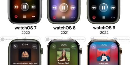 تطور Apple Music على Apple Watch: من watchOS 7 إلى watchOS 26 - الكويت الاخباري